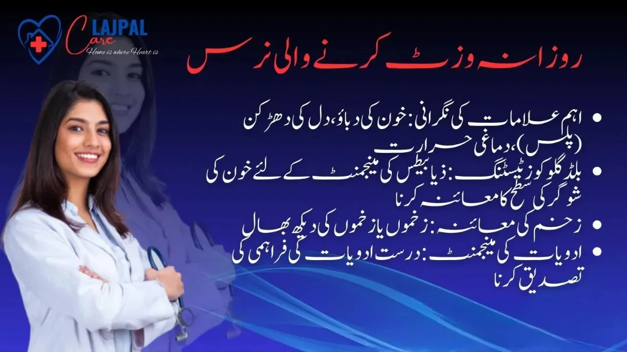 Daily or Per Visit Services Urdu